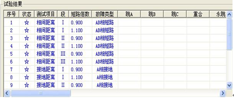 微機繼電保護測試儀的試驗接線指導